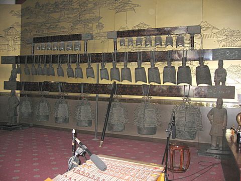 XI'An - Bell Tower